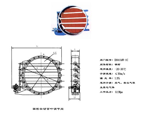 圆形自动百页调节阀